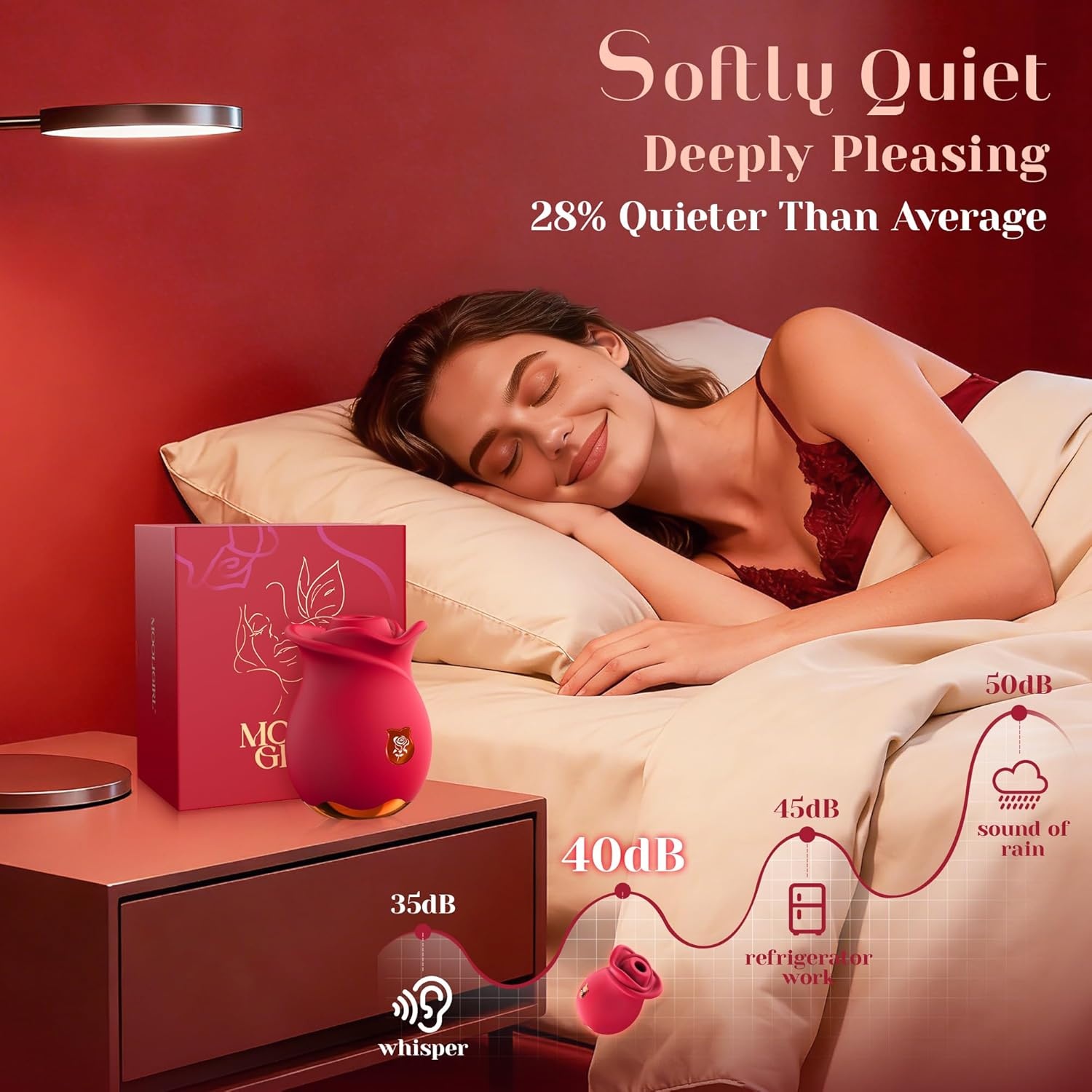 image:imageMOOLIGIRL Rose Toy Sex Toys Vibrator APP Women Adult Toys with 3 Intensity 7 Frequency Sucking amp 10 Vibrating Rose Sex Toy Sucker for Clit Nipple G Spot Vibrators for Female CouplesRed