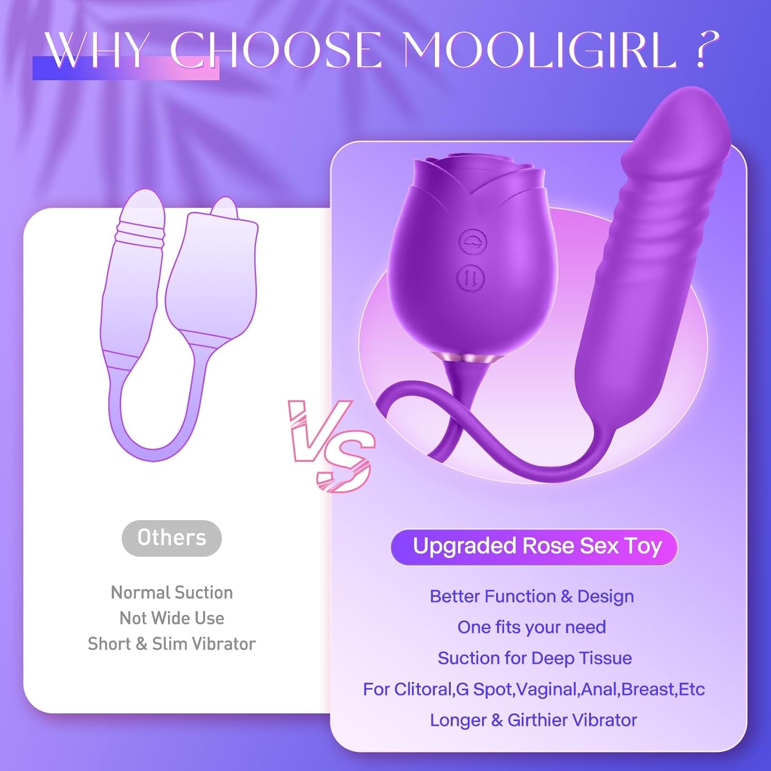 image:imageMOOLIGIRL Rose Toy Thrusting Dildo Vibrator App Control Sucking Adult Sex Toys for Women amp Couples 10 Suction amp 10 Thrusting Vibration Modes Waterproof Sex Toy for Clitoral GSpot SampM WhipsRoyal Purple