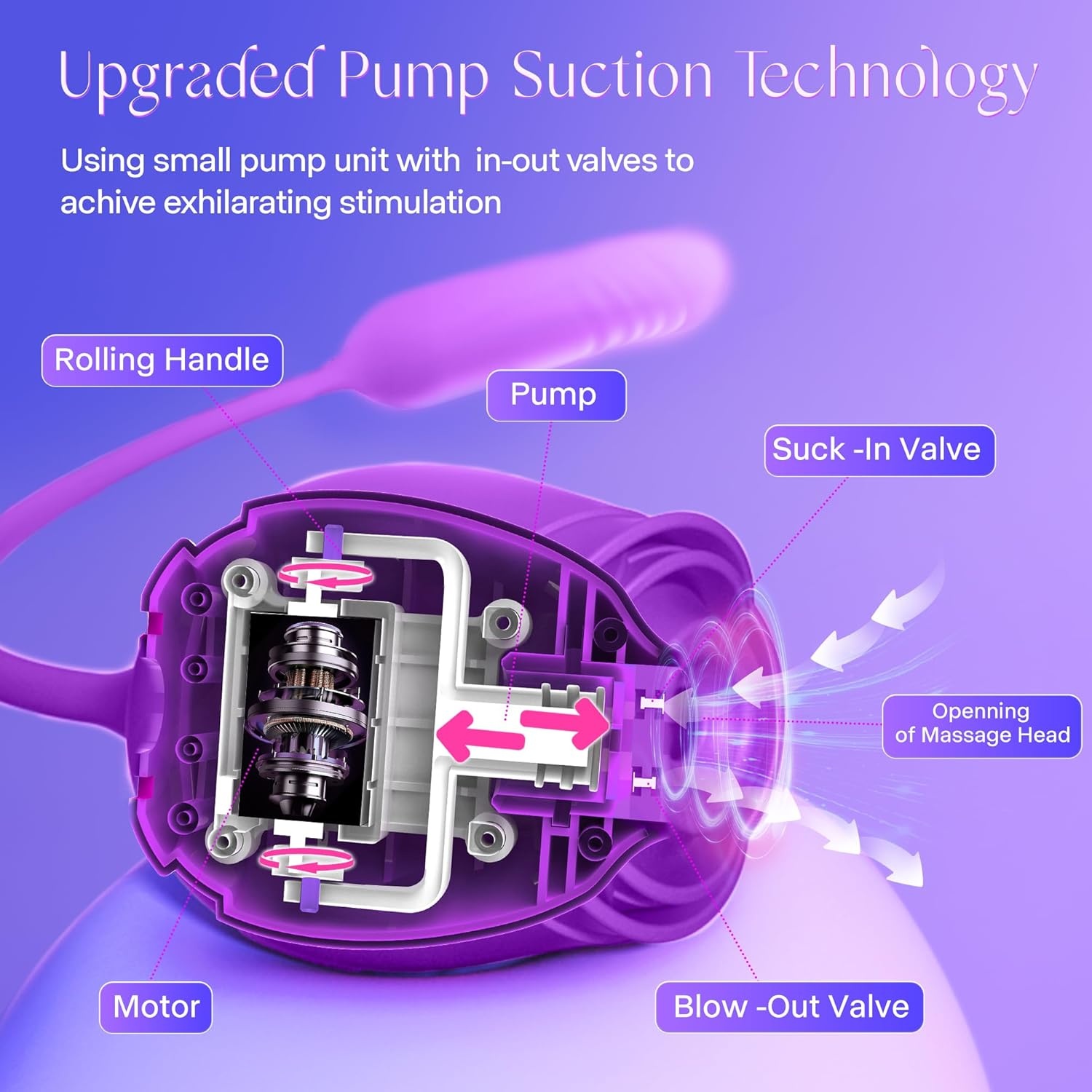 image:imageMOOLIGIRL Rose Toy Thrusting Dildo Vibrator App Control Sucking Adult Sex Toys for Women amp Couples 10 Suction amp 10 Thrusting Vibration Modes Waterproof Sex Toy for Clitoral GSpot SampM WhipsRoyal Purple