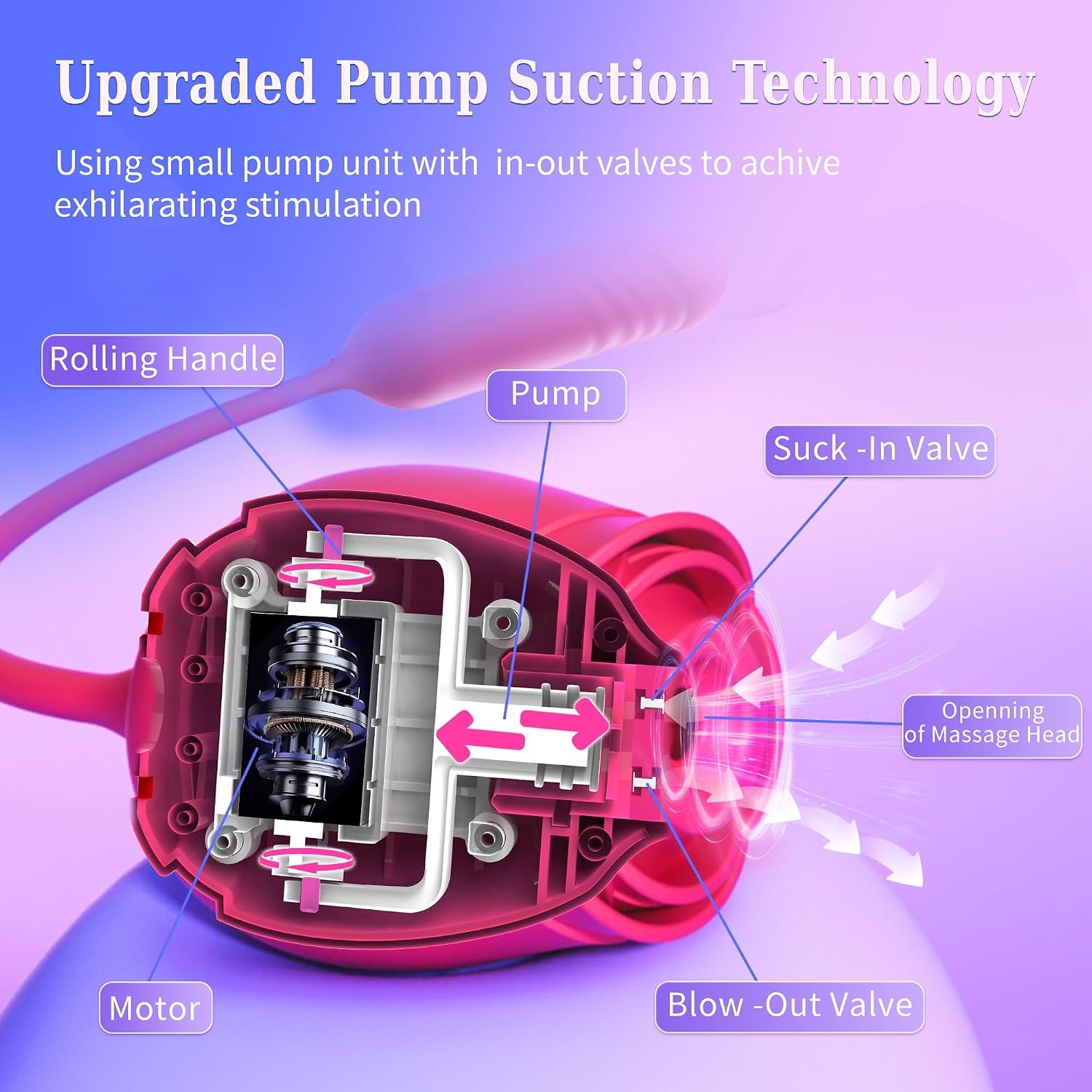 image:imageMOOLIGIRL Rose Toy Thrusting Dildo Vibrator App Control Sucking Adult Sex Toys for Women amp Couples 10 Suction amp 10 Thrusting Vibration Modes Waterproof Sex Toy for Clitoral GSpot SampM WhipsRoyal Red